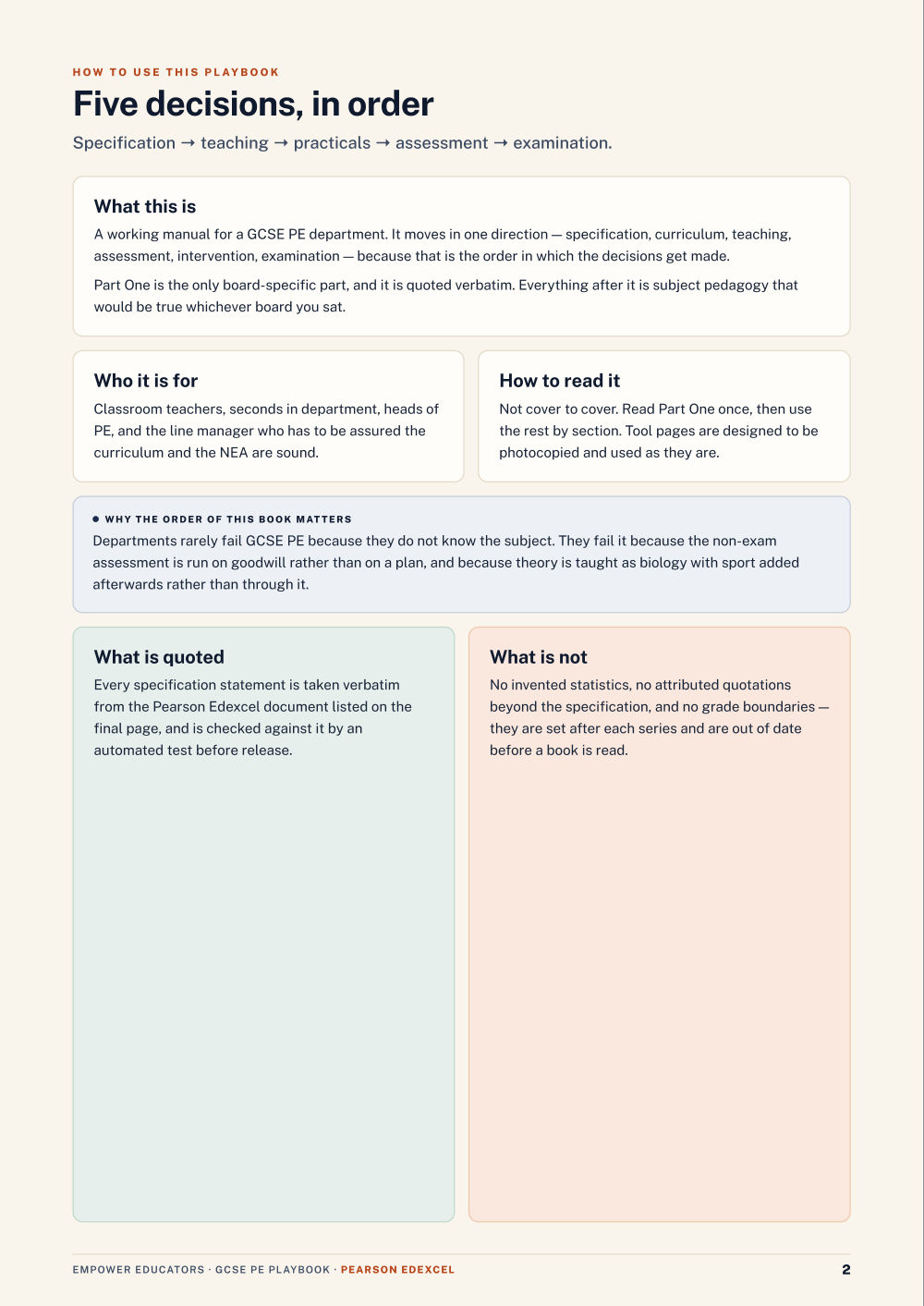Page 2 of GCSE Physical Education — Pearson Edexcel