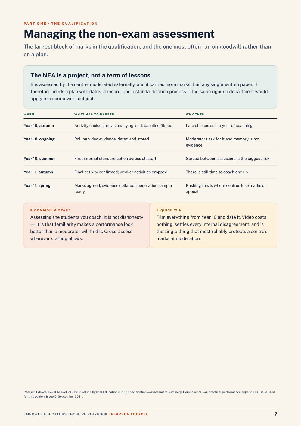 Page 7 of GCSE Physical Education — Pearson Edexcel