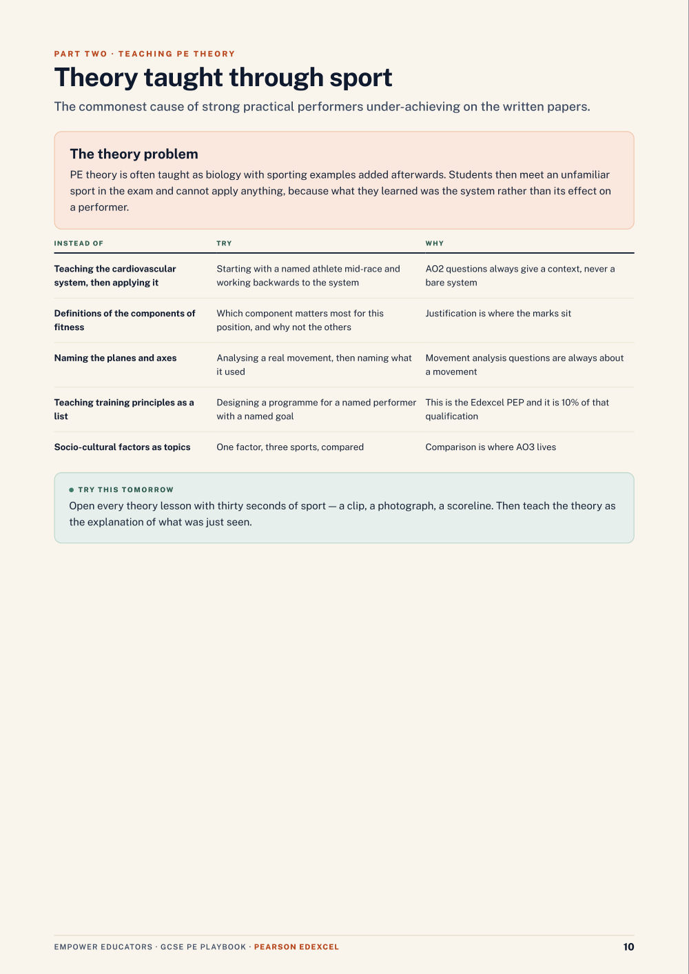 Page 10 of GCSE Physical Education — Pearson Edexcel
