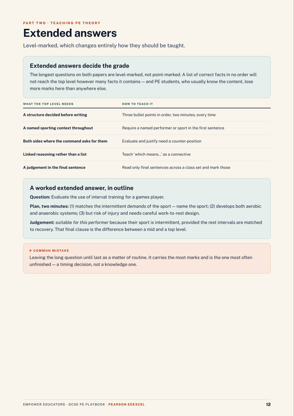 Page 12 of GCSE Physical Education — Pearson Edexcel