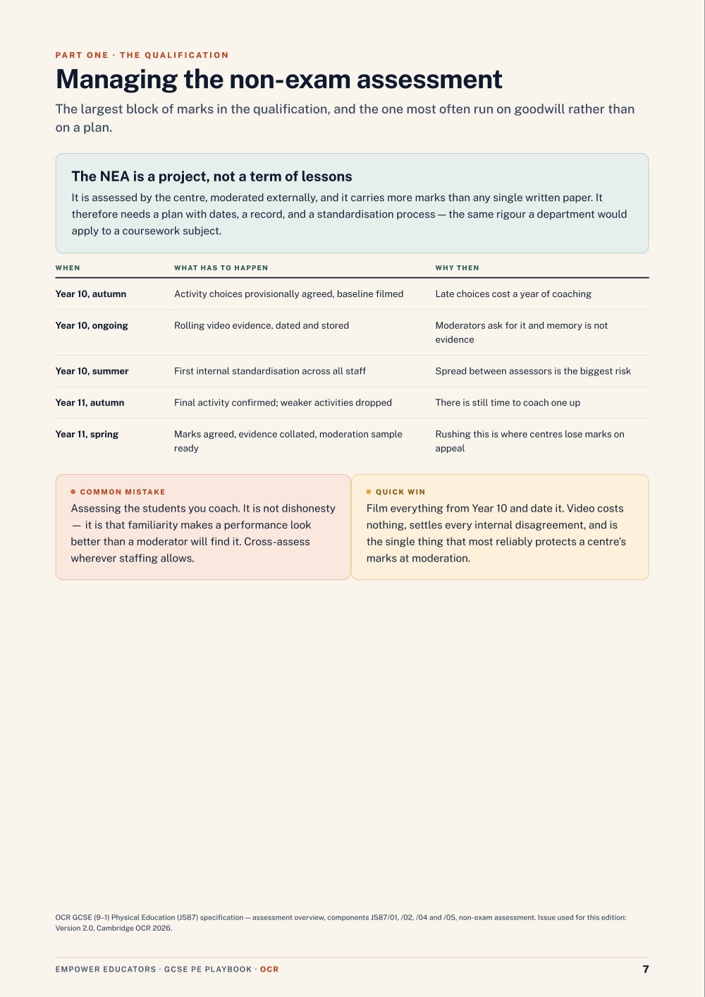 Page 7 of GCSE Physical Education — OCR