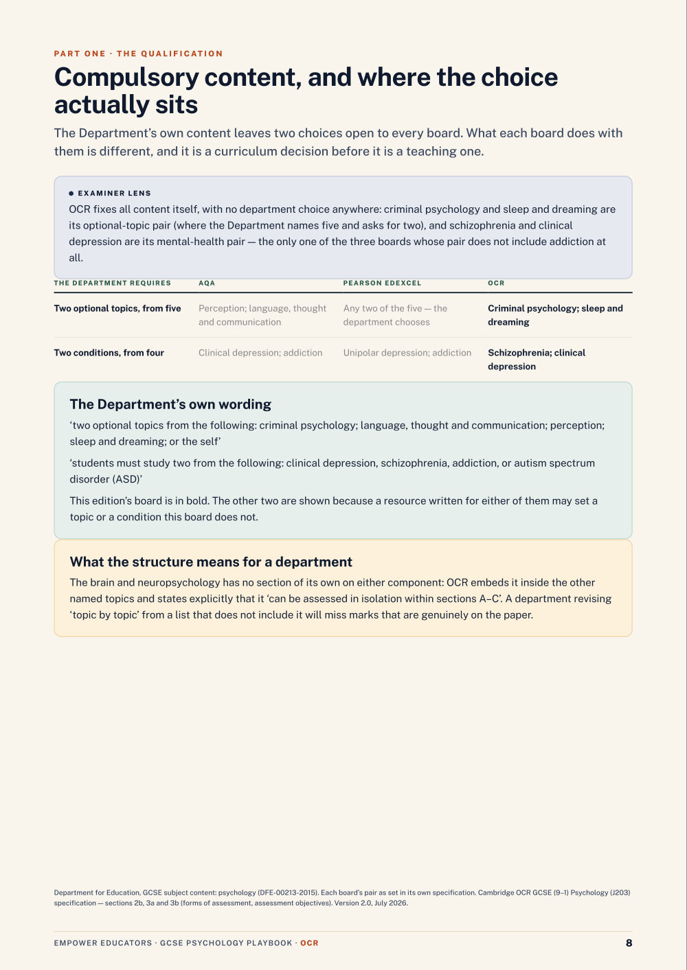 Compulsory content and the optional-topic choice · OCR GCSE Psychology Assessment Objectives — Exam Preparation, page 8