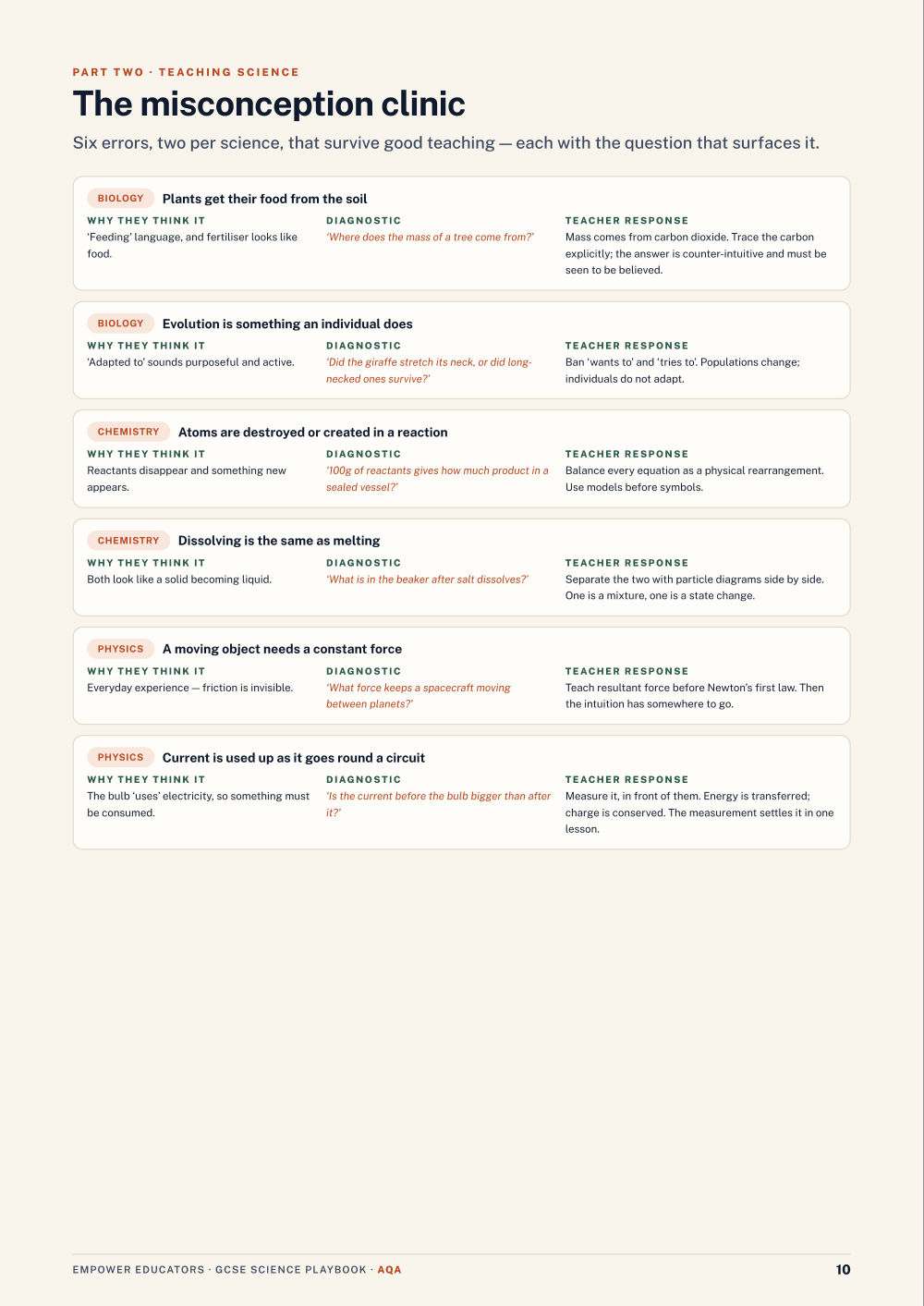 Page 10 of GCSE Science — AQA