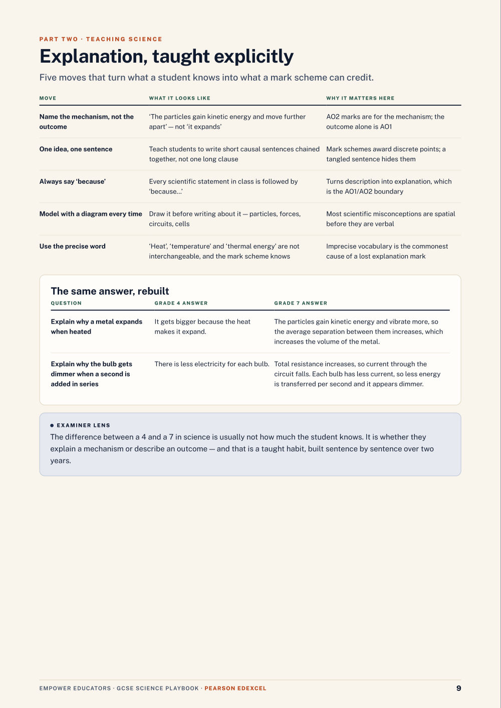 Page 9 of GCSE Science — Pearson Edexcel