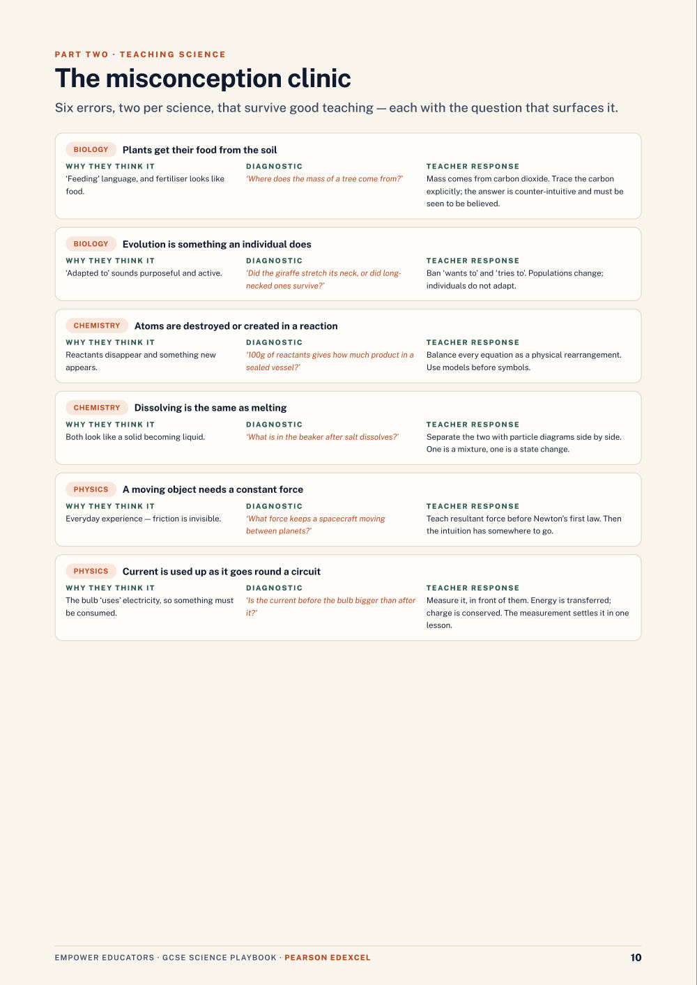 Page 10 of GCSE Science — Pearson Edexcel
