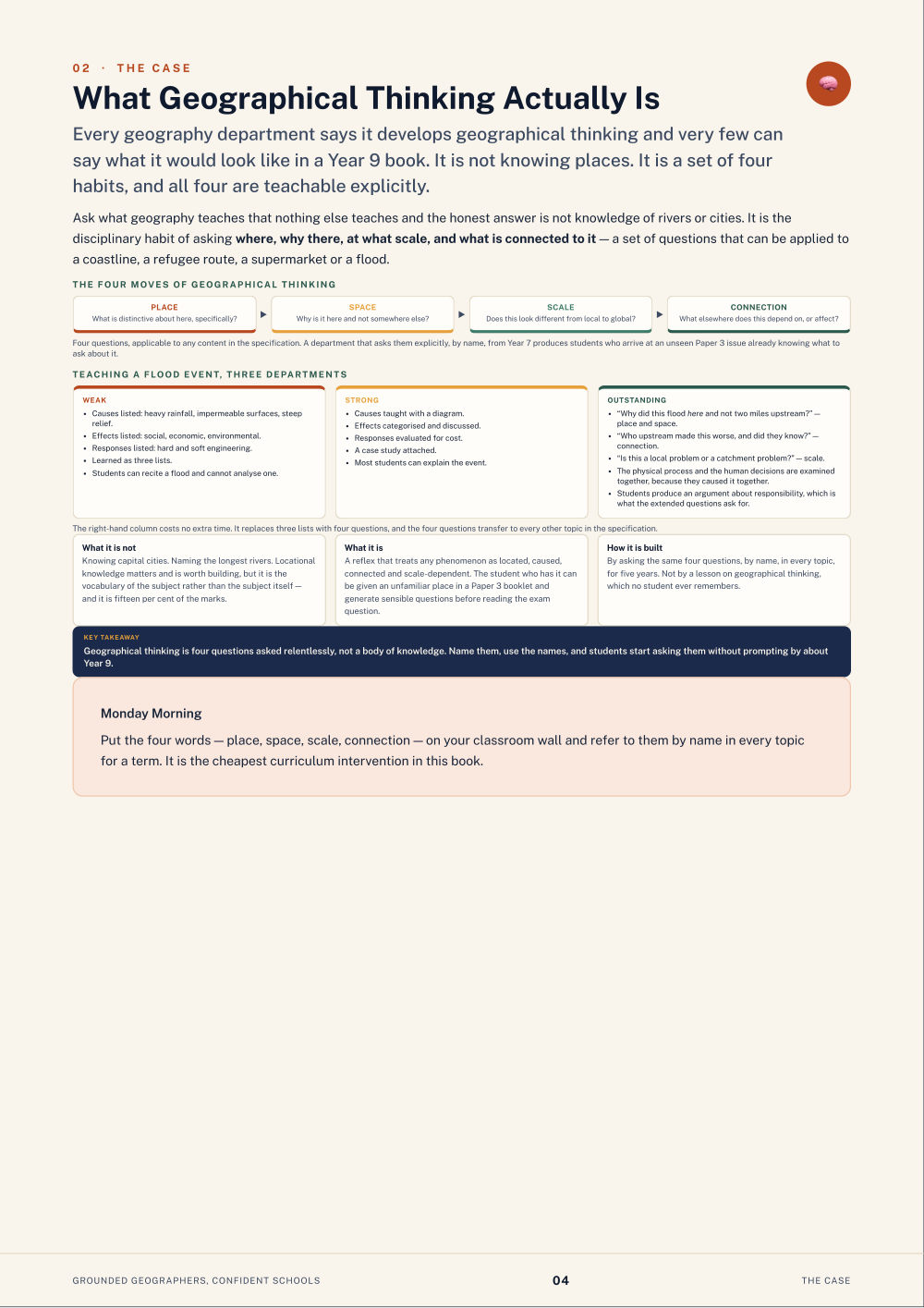 Page 4 of Grounded Geographers, Confident Schools