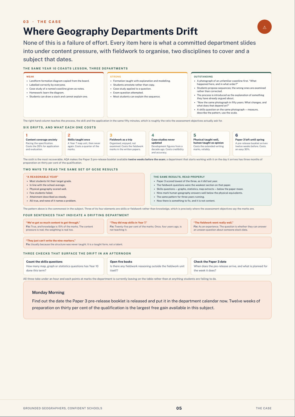 Page 5 of Grounded Geographers, Confident Schools