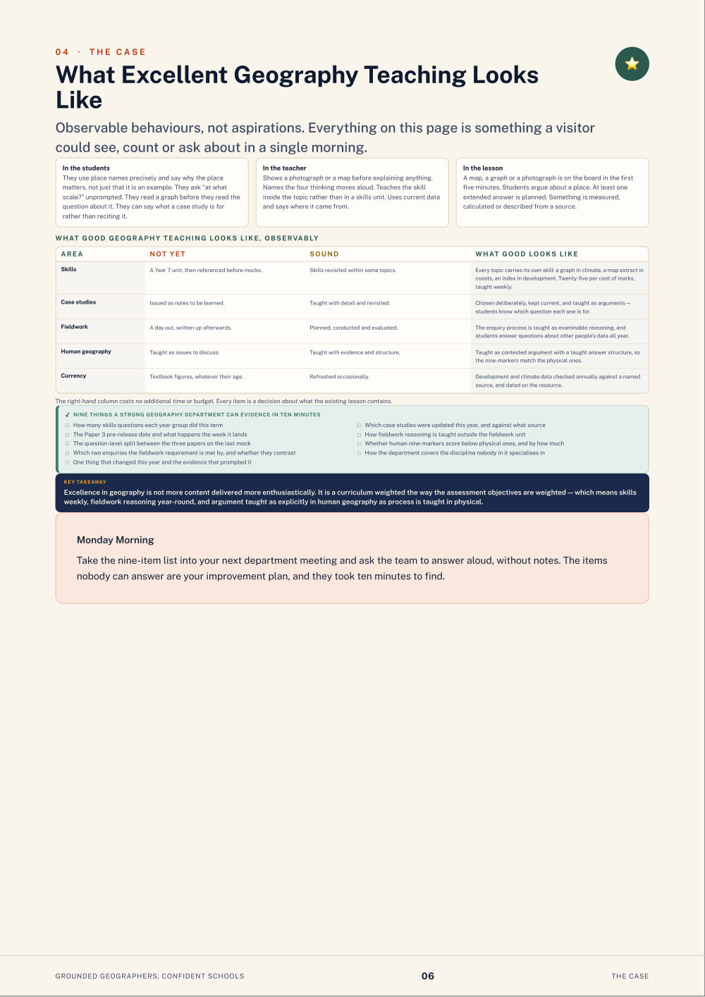 Page 6 of Grounded Geographers, Confident Schools