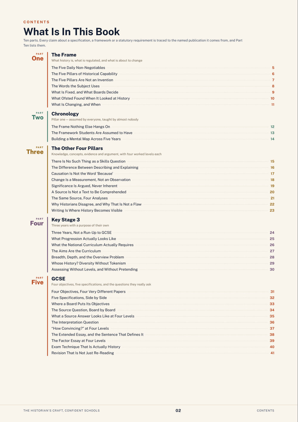 Page 2 of The Historian's Craft, Confident Schools