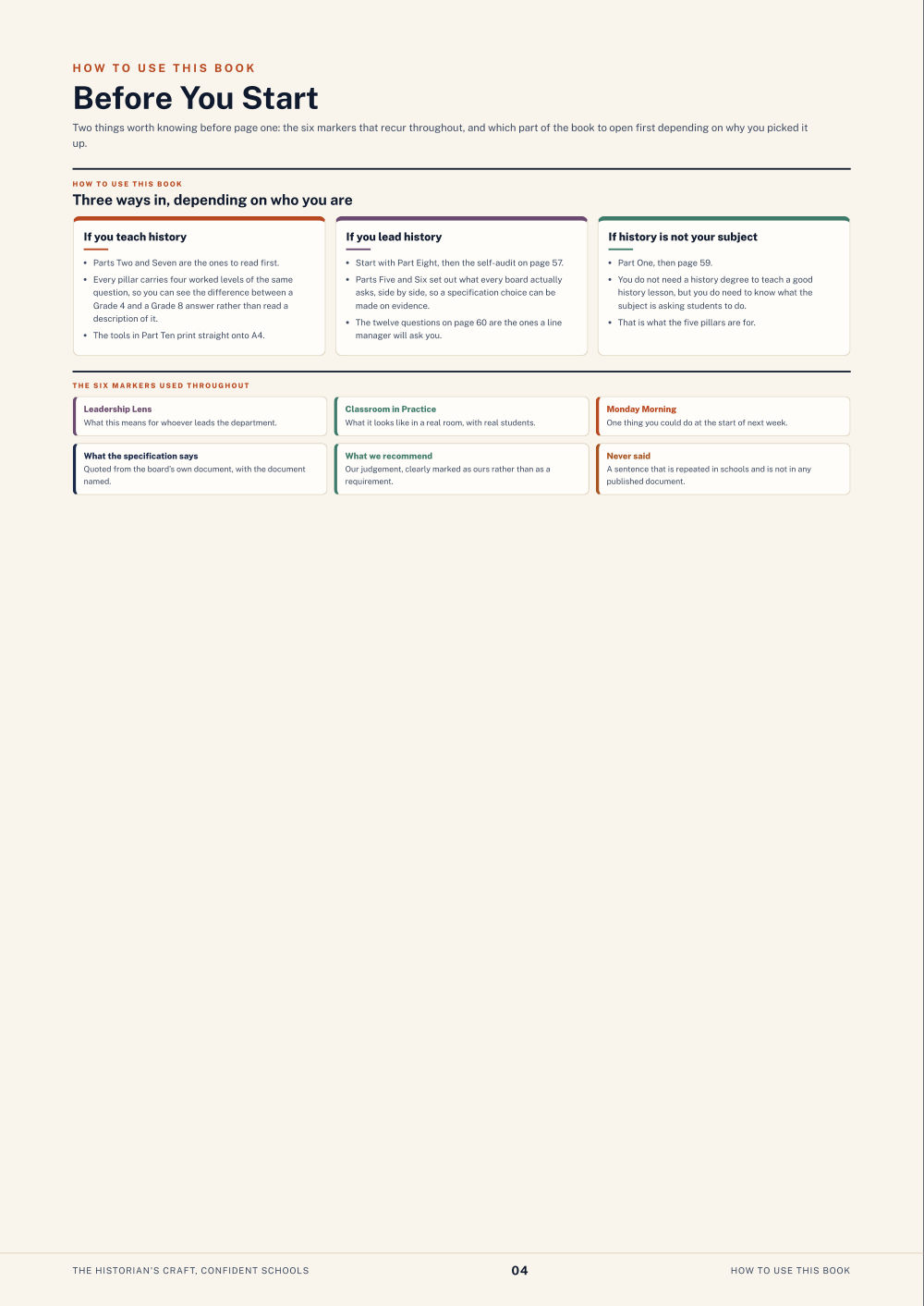 Page 4 of The Historian's Craft, Confident Schools