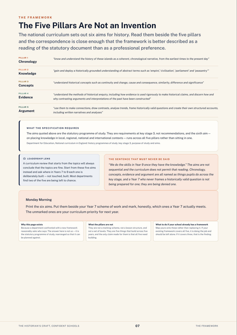 Page 7 of The Historian's Craft, Confident Schools