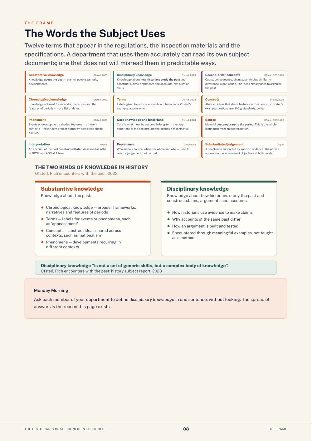Page 8 of The Historian's Craft, Confident Schools