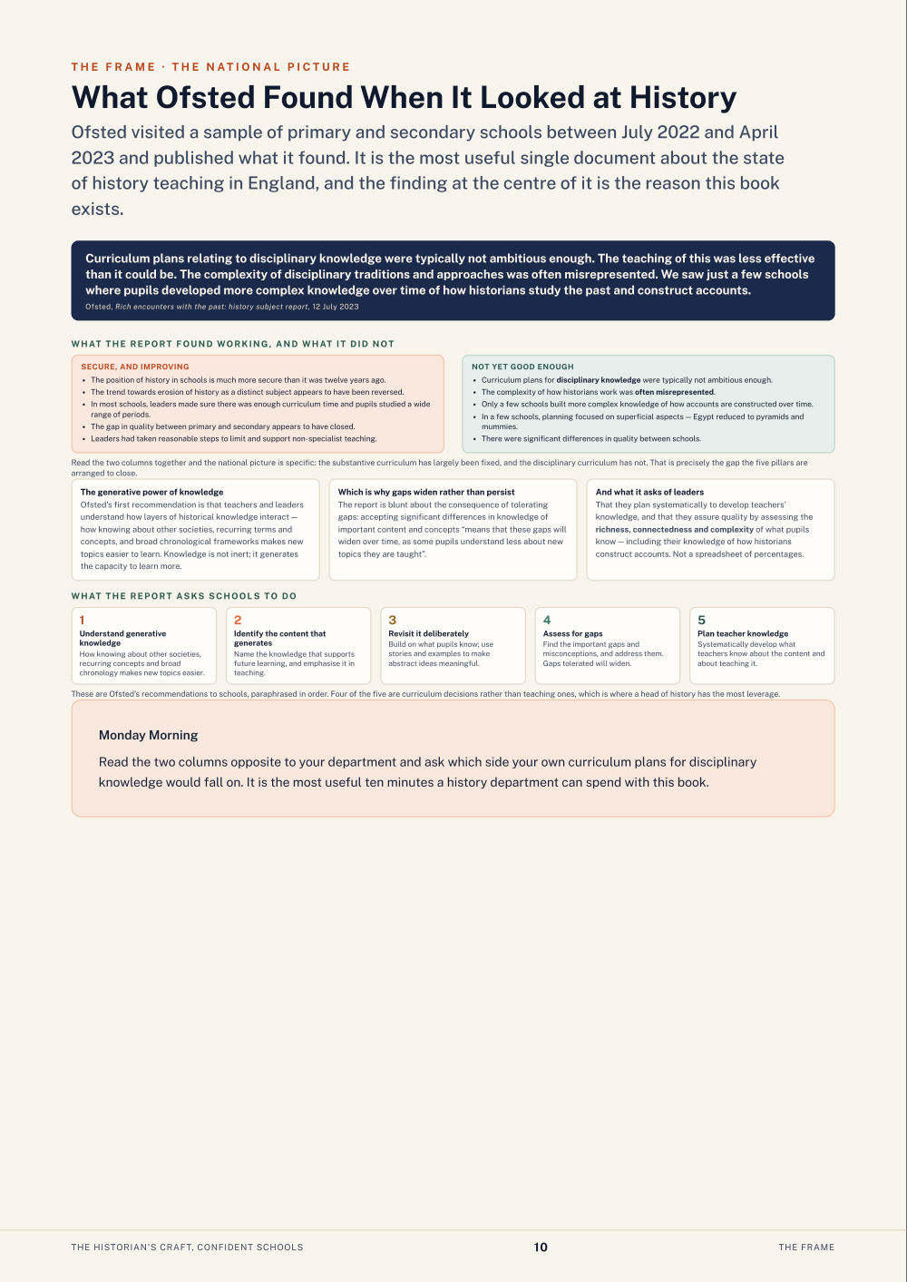 Page 10 of The Historian's Craft, Confident Schools