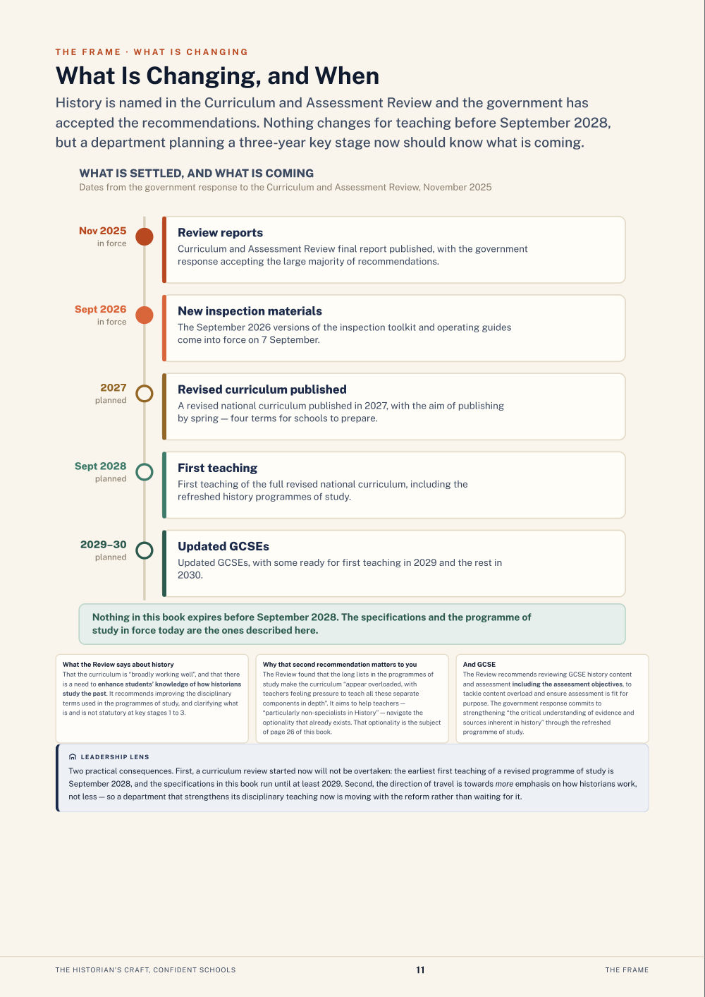 Page 11 of The Historian's Craft, Confident Schools
