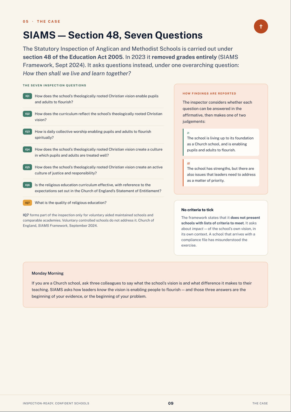 Page 9 of Inspection-Ready, Confident Schools