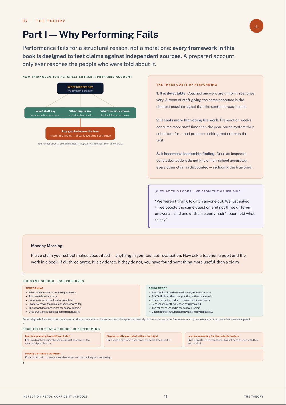 Page 11 of Inspection-Ready, Confident Schools