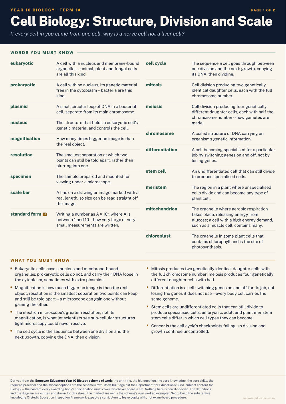 Cell Biology: Structure, Division and Scale · Year 10 Biology Knowledge Organisers, page 1