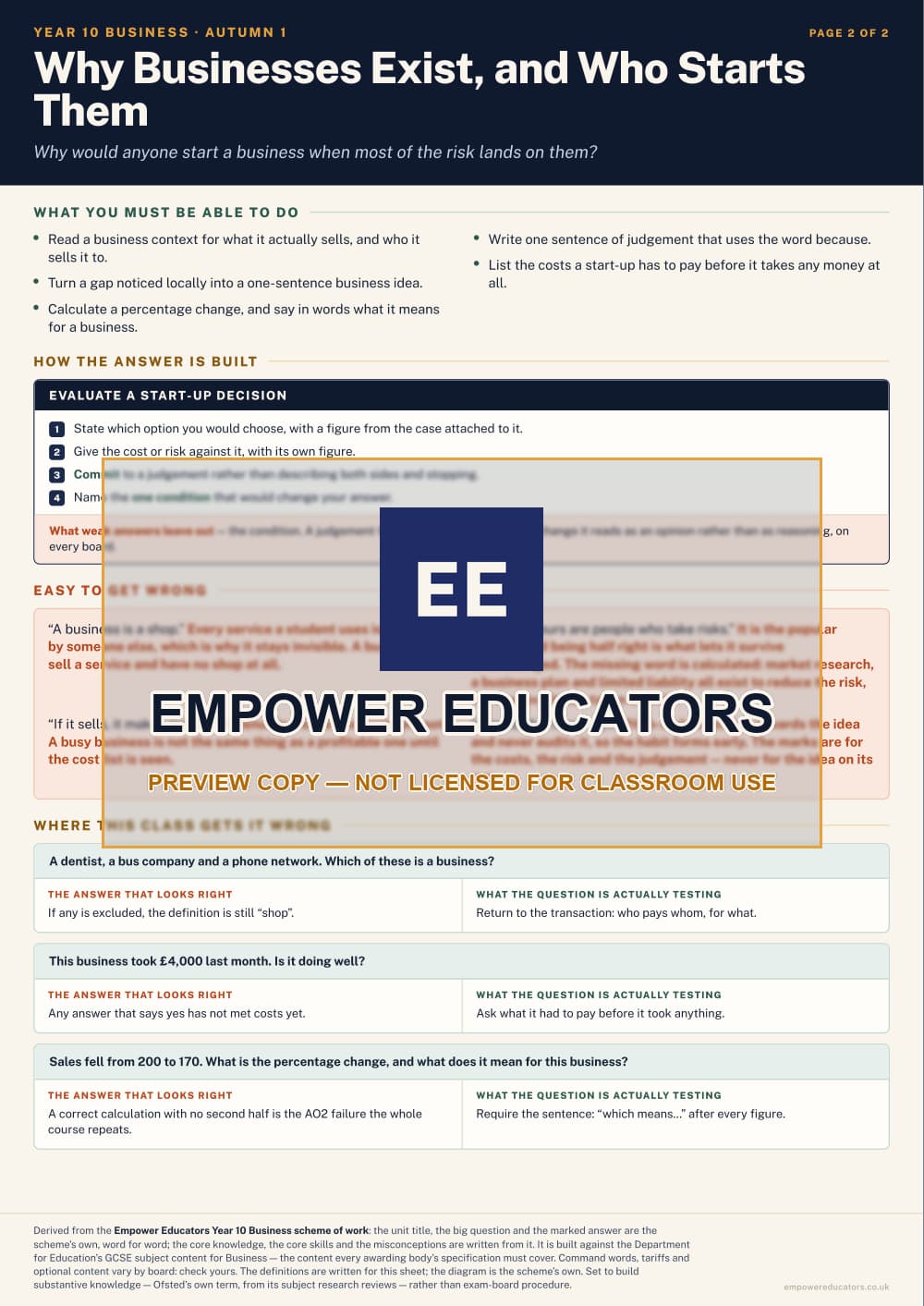 Why Businesses Exist, and Who Starts Them · Year 10 Business Knowledge Organisers, page 2