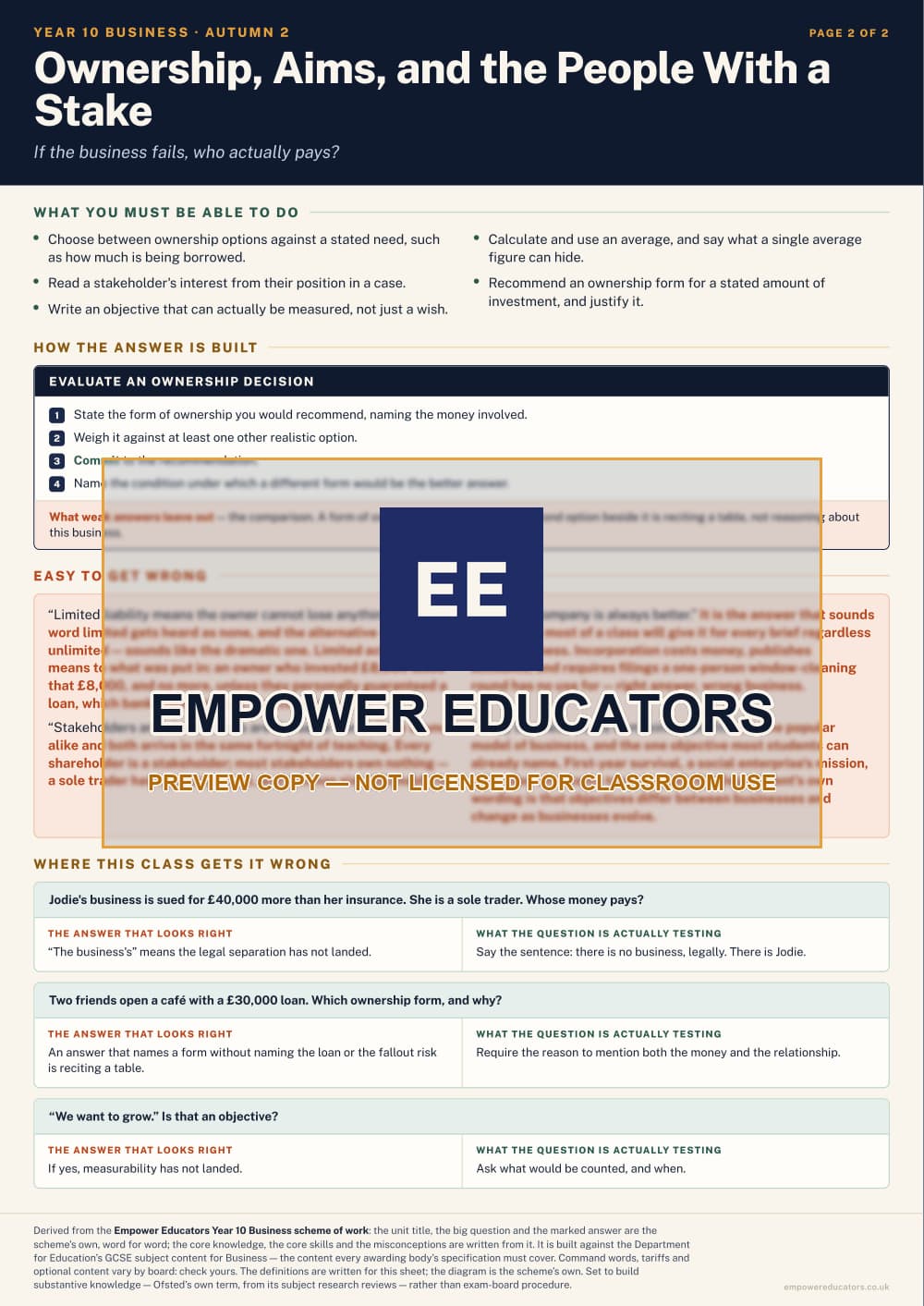 Ownership, Aims, and the People With a Stake · Year 10 Business Knowledge Organisers, page 4