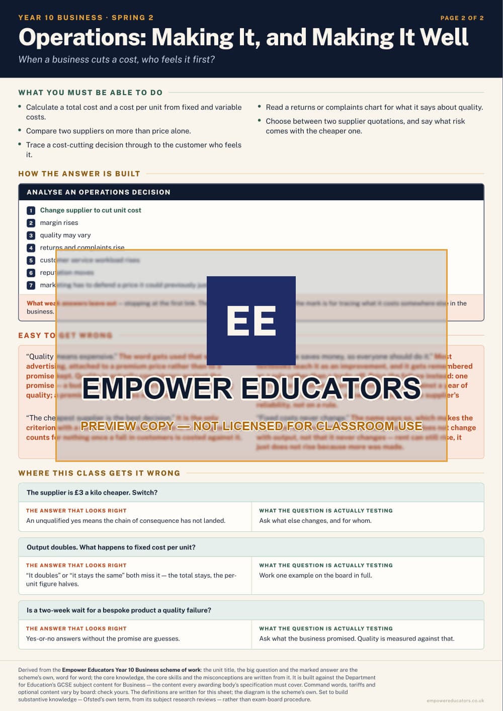Operations: Making It, and Making It Well · Year 10 Business Knowledge Organisers, page 8