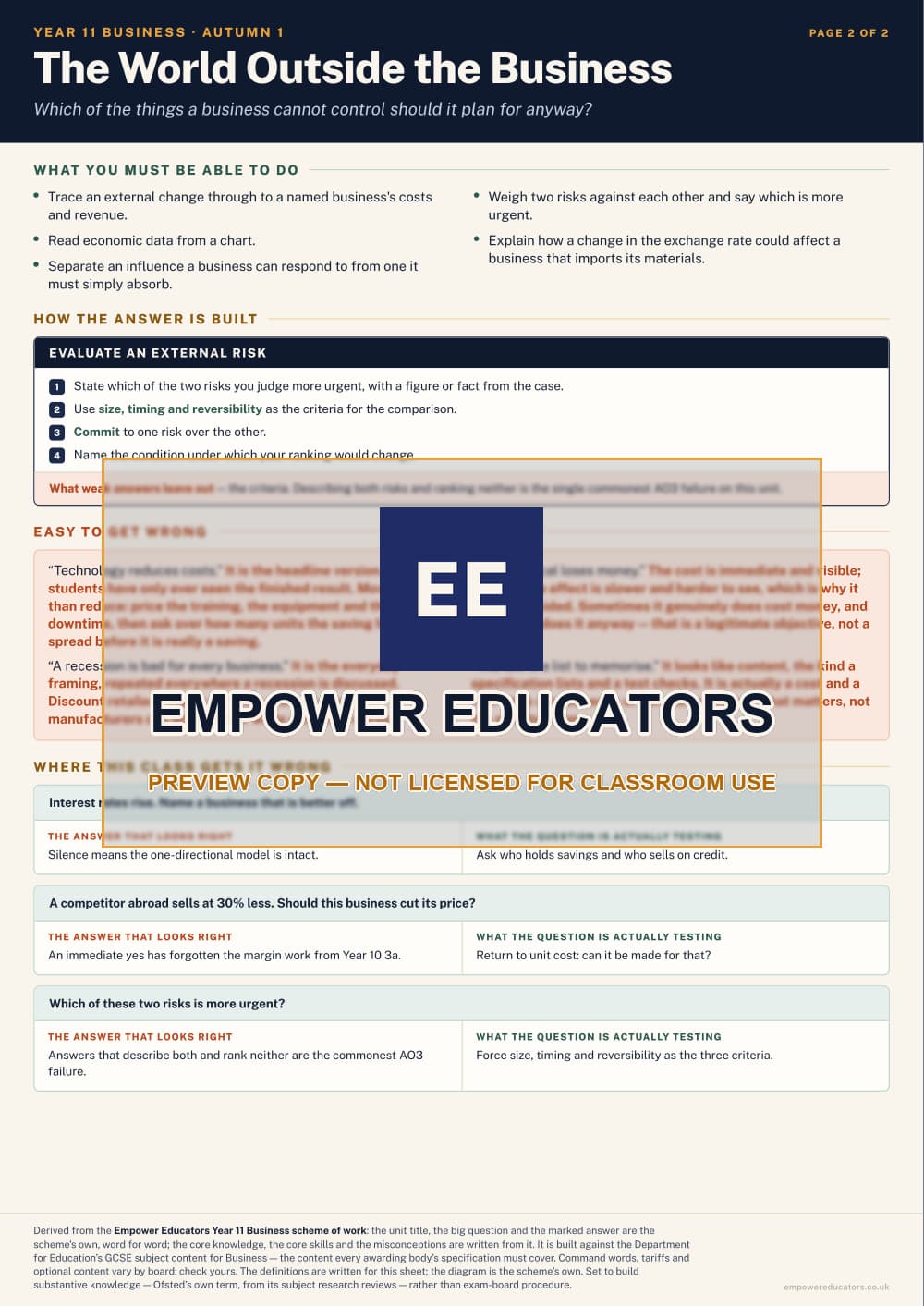 The World Outside the Business · Year 11 Business Knowledge Organisers, page 2