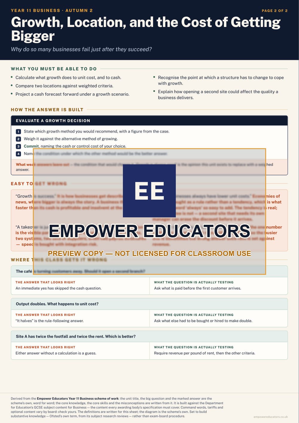 Growth, Location, and the Cost of Getting Bigger · Year 11 Business Knowledge Organisers, page 4