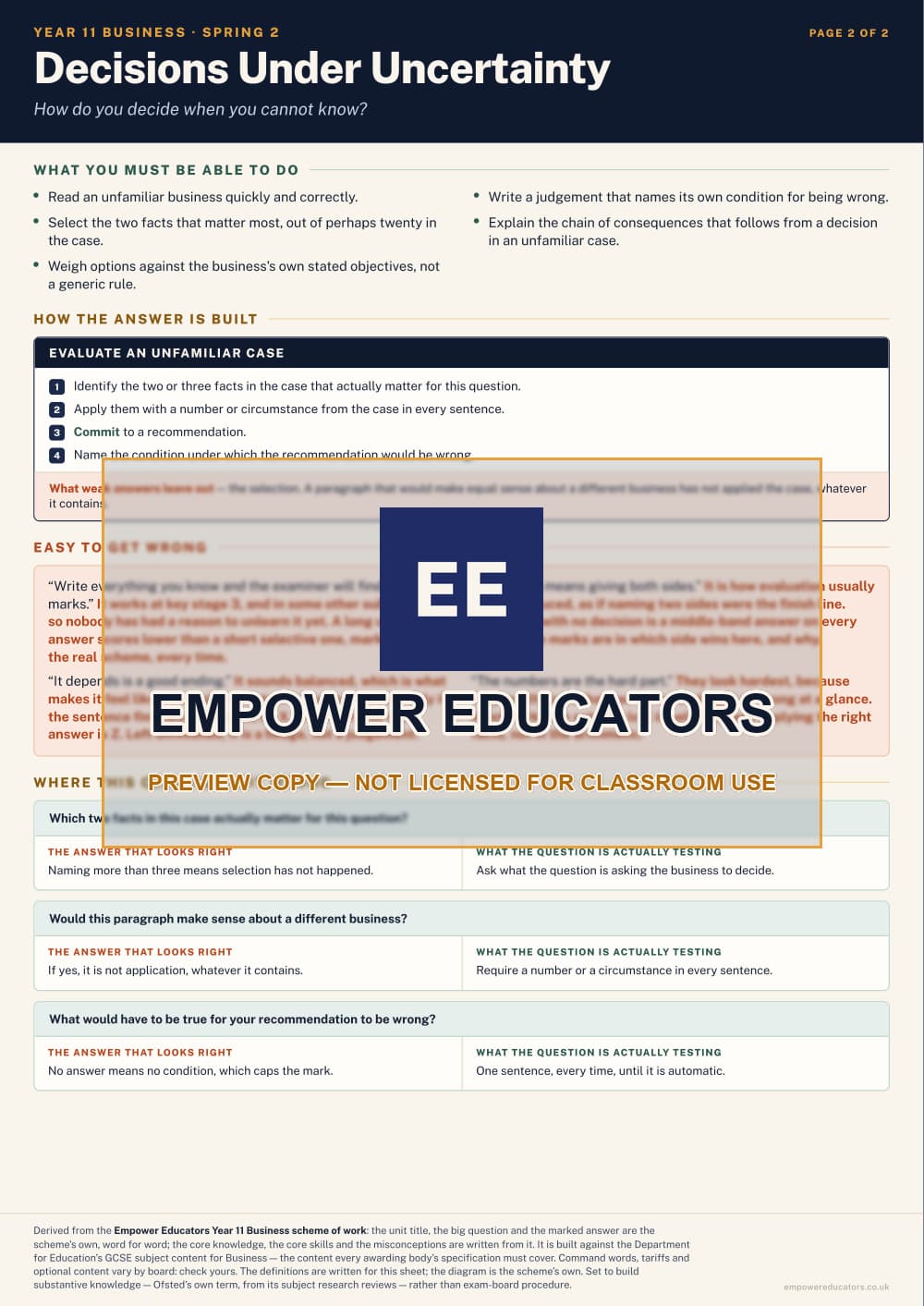 Decisions Under Uncertainty · Year 11 Business Knowledge Organisers, page 8