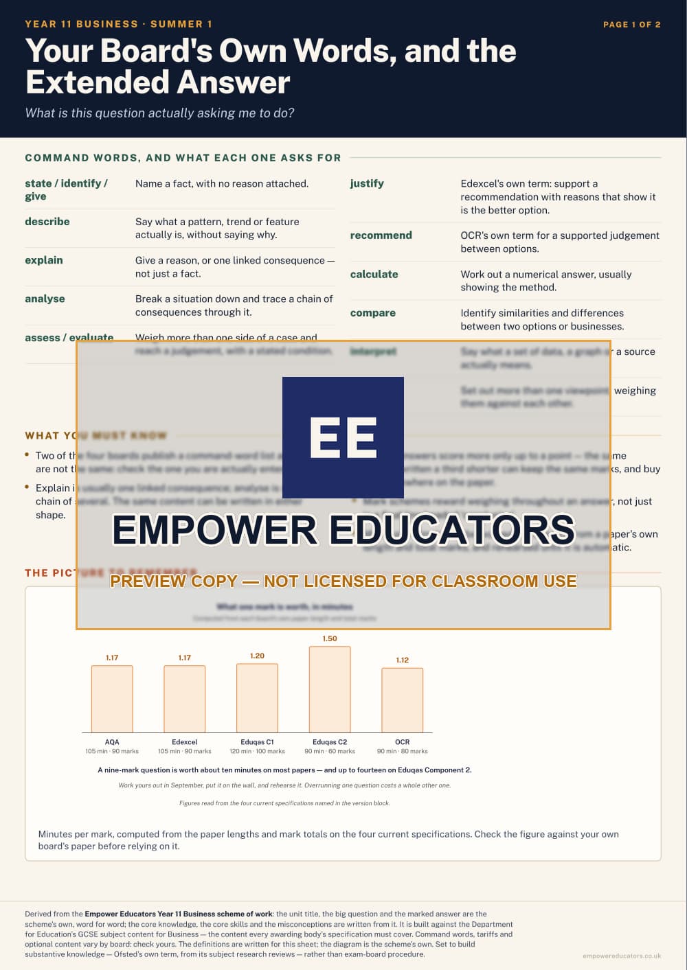 Your Board’s Own Words, and the Extended Answer · Year 11 Business Knowledge Organisers, page 9