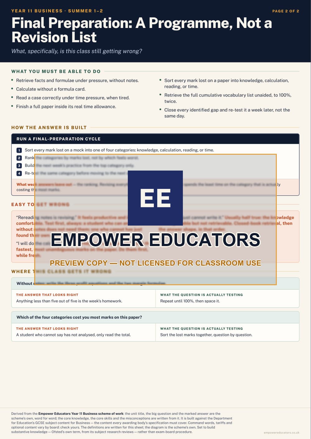 Final Preparation: A Programme, Not a Revision List · Year 11 Business Knowledge Organisers, page 12
