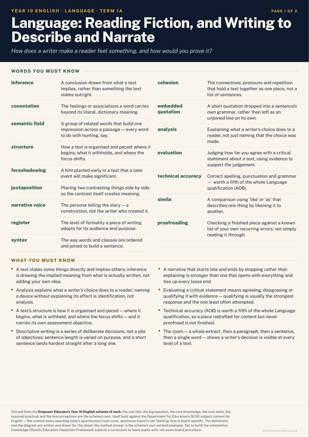 Language: Reading Fiction, and Writing to Describe and Narrate · Year 10 English Knowledge Organisers, page 1