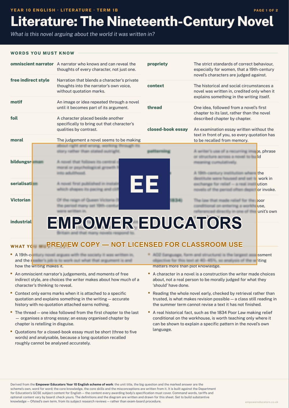 Literature: The Nineteenth-Century Novel · Year 10 English Knowledge Organisers, page 3
