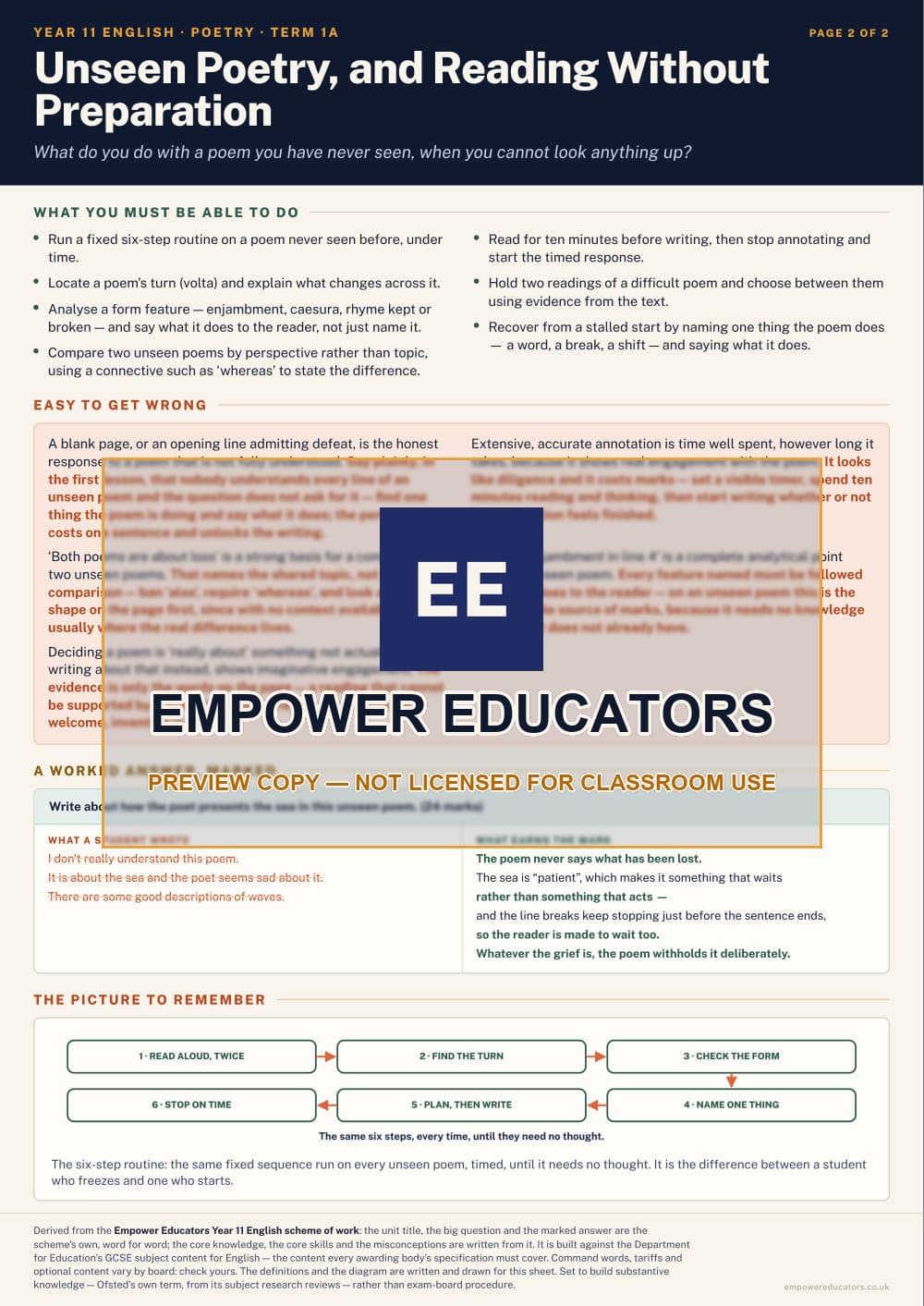 Unseen Poetry, and Reading Without Preparation · Year 11 English Knowledge Organisers, page 2