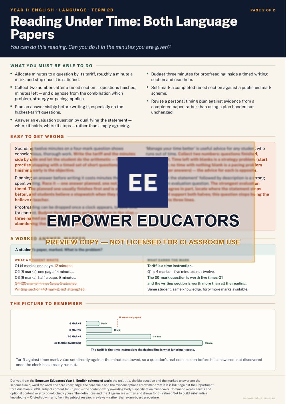Reading Under Time: Both Language Papers · Year 11 English Knowledge Organisers, page 8