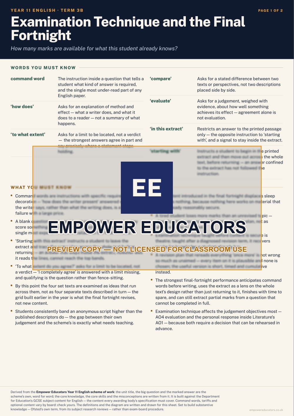 Examination Technique and the Final Fortnight · Year 11 English Knowledge Organisers, page 11