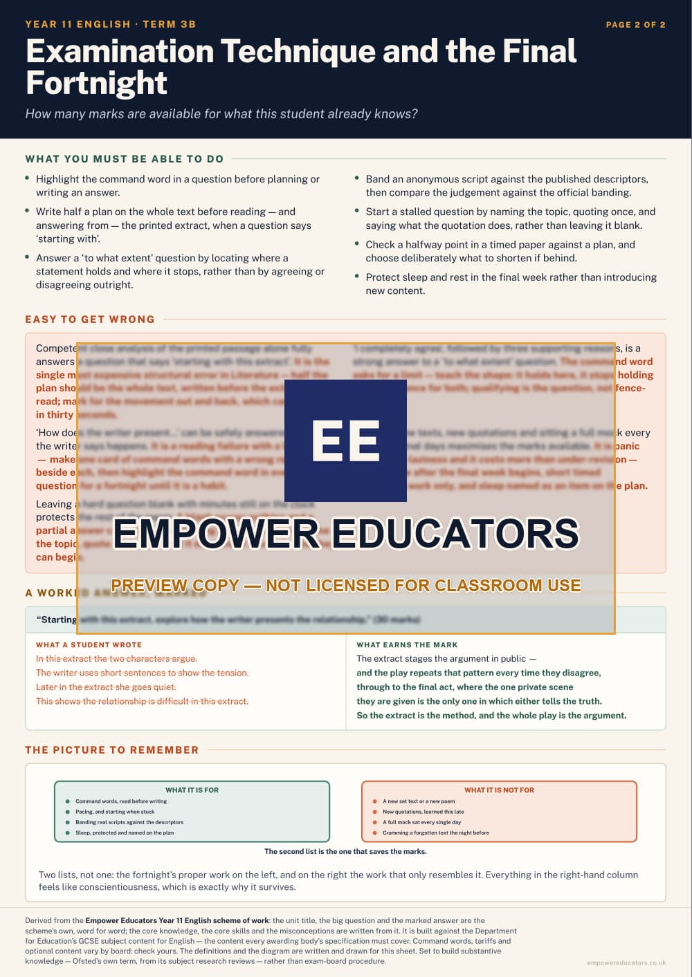 Examination Technique and the Final Fortnight · Year 11 English Knowledge Organisers, page 12