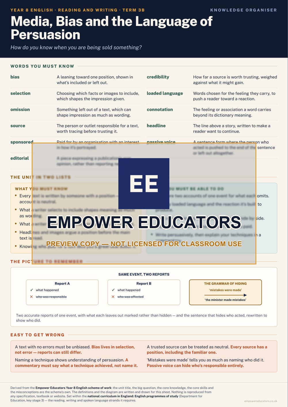 Media, Bias and the Language of Persuasion · Year 8 English Knowledge Organisers, page 6