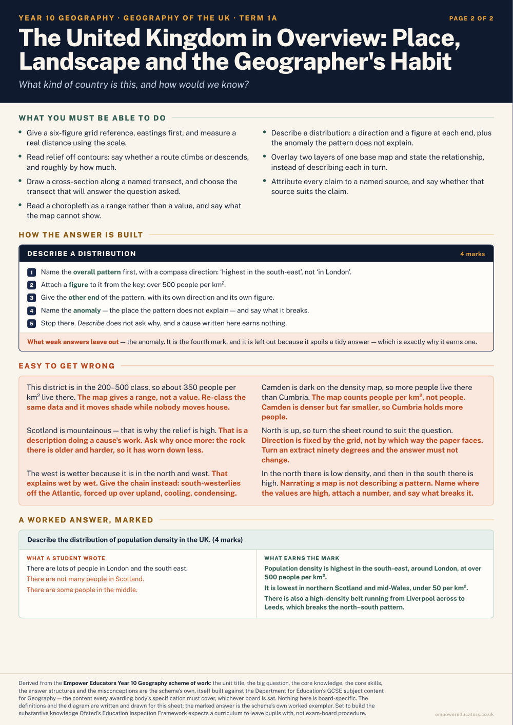 The United Kingdom in Overview: Place, Landscape and the Geographer's Habit · Year 10 Geography Knowledge Organisers, page 2