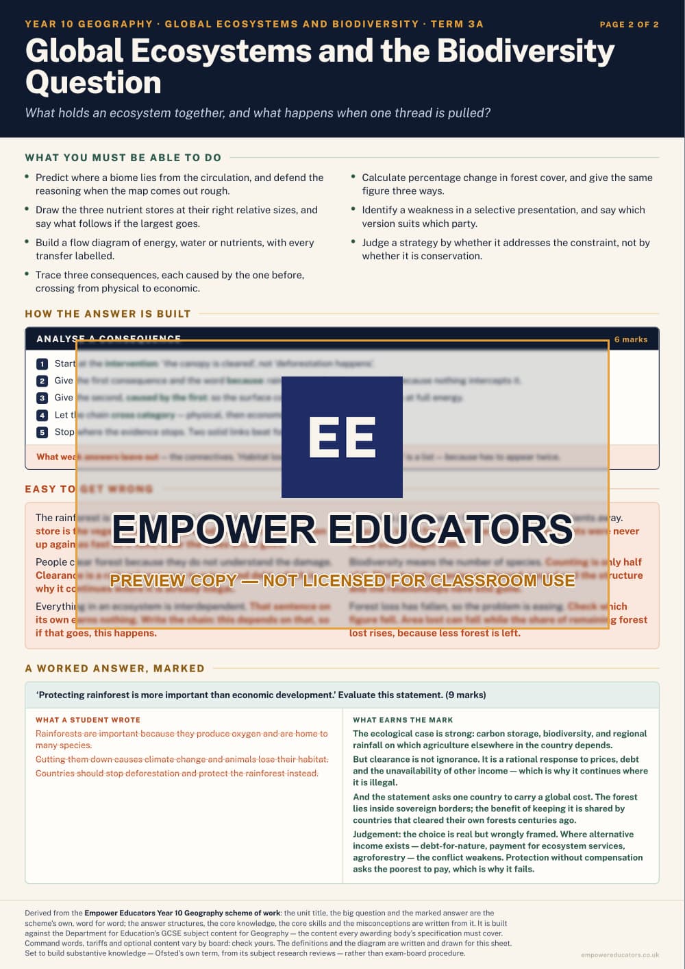 Global Ecosystems and the Biodiversity Question · Year 10 Geography Knowledge Organisers, page 10
