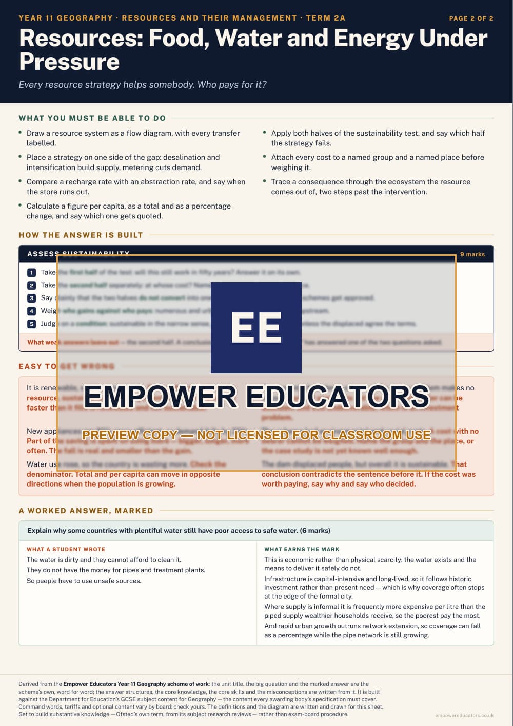 Resources: Food, Water and Energy Under Pressure · Year 11 Geography Knowledge Organisers, page 6