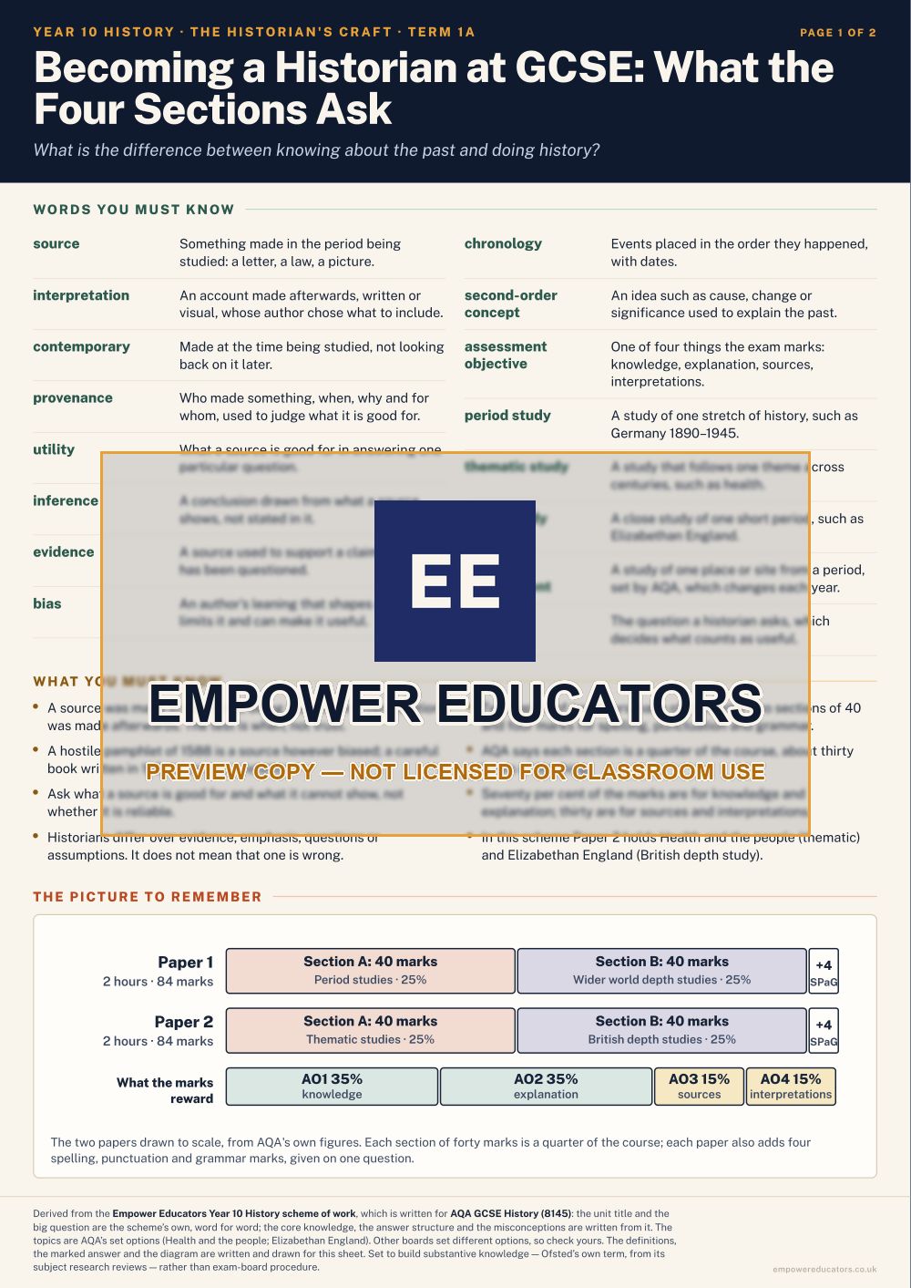 Becoming a Historian at GCSE: What the Four Sections Ask · Year 10 History Knowledge Organisers, page 1