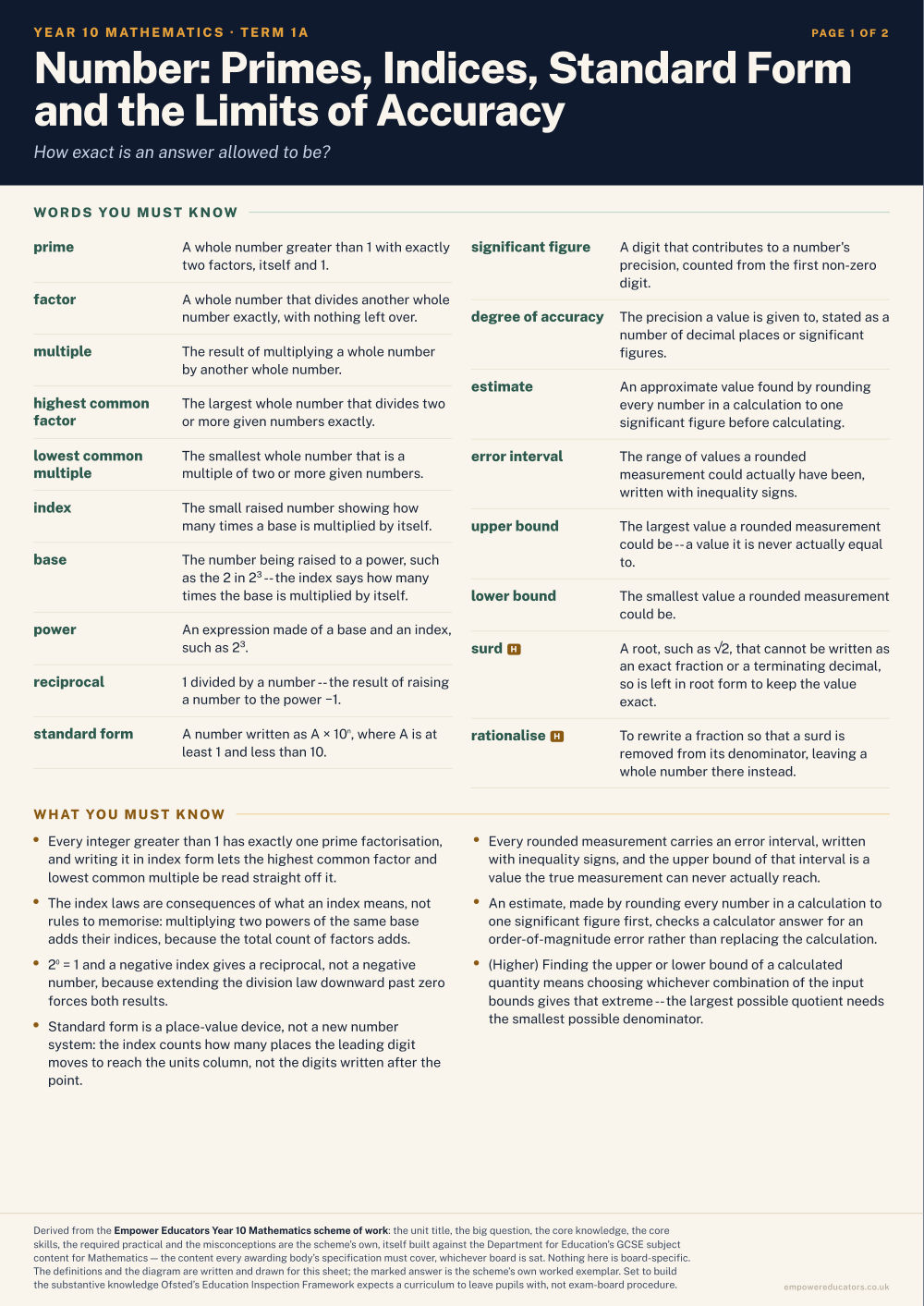 Number: Primes, Indices, Standard Form and the Limits of Accuracy · Year 10 Mathematics Knowledge Organisers, page 1