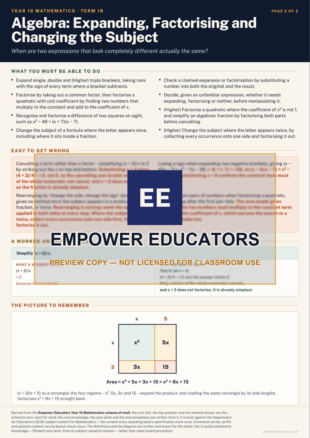 Algebra: Expanding, Factorising and Changing the Subject · Year 10 Mathematics Knowledge Organisers, page 4
