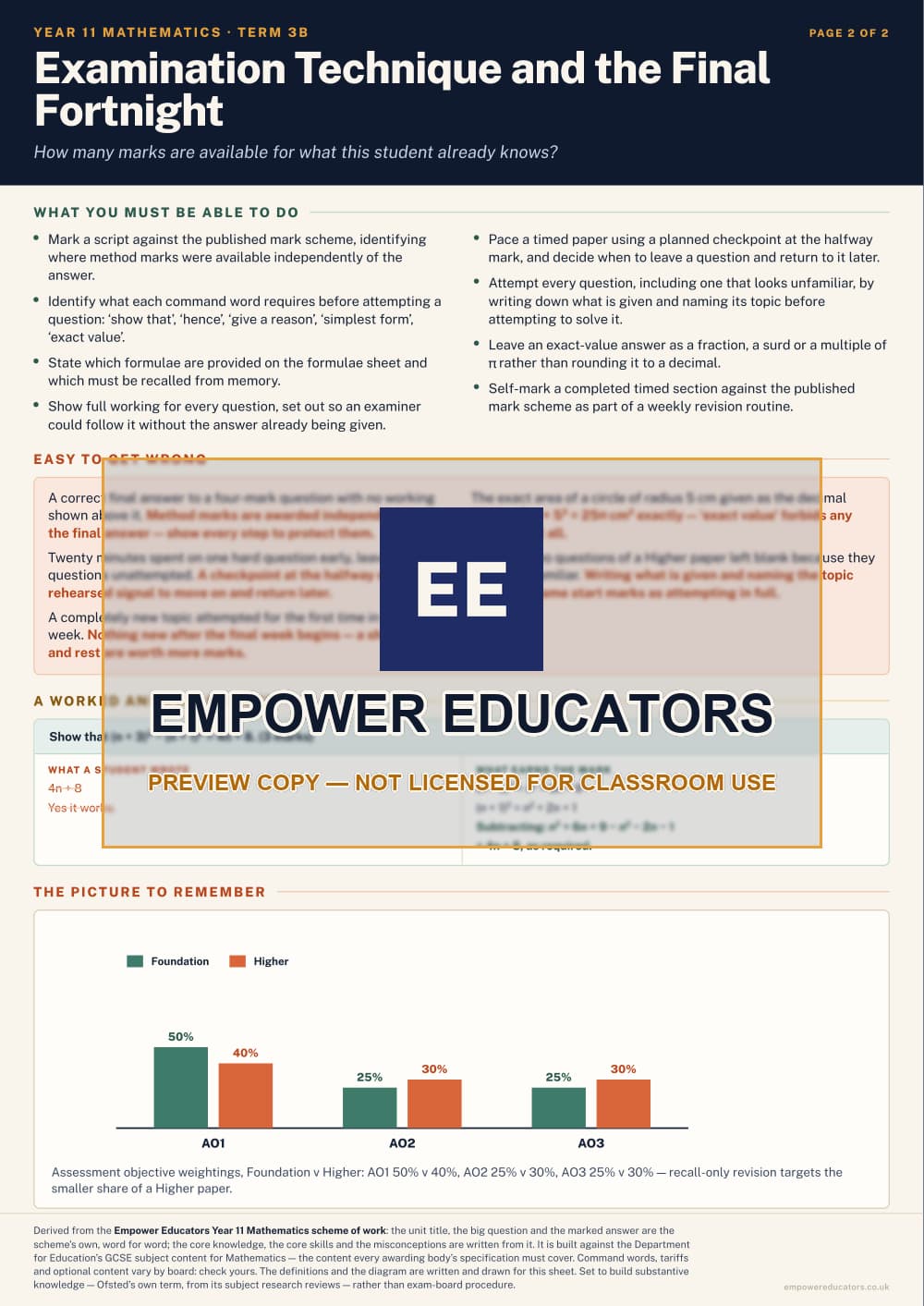 Examination Technique and the Final Fortnight · Year 11 Mathematics Knowledge Organisers, page 12
