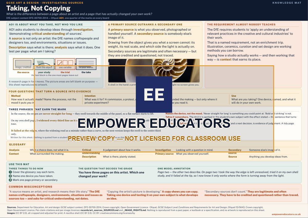 Investigating sources knowledge mat — watermarked preview