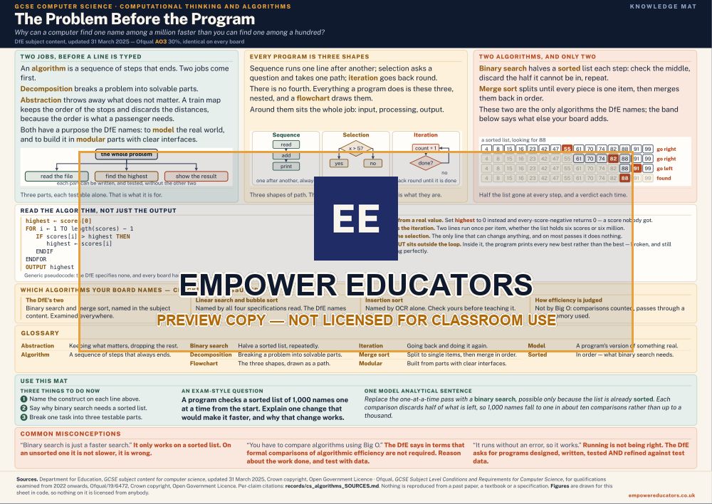 The Problem Before the Program · The Problem Before the Program, page 1