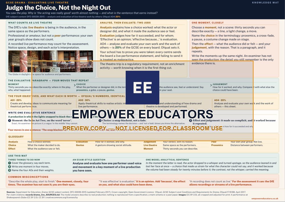 Judge the Choice, Not the Night Out · Judge the Choice, Not the Night Out, page 1