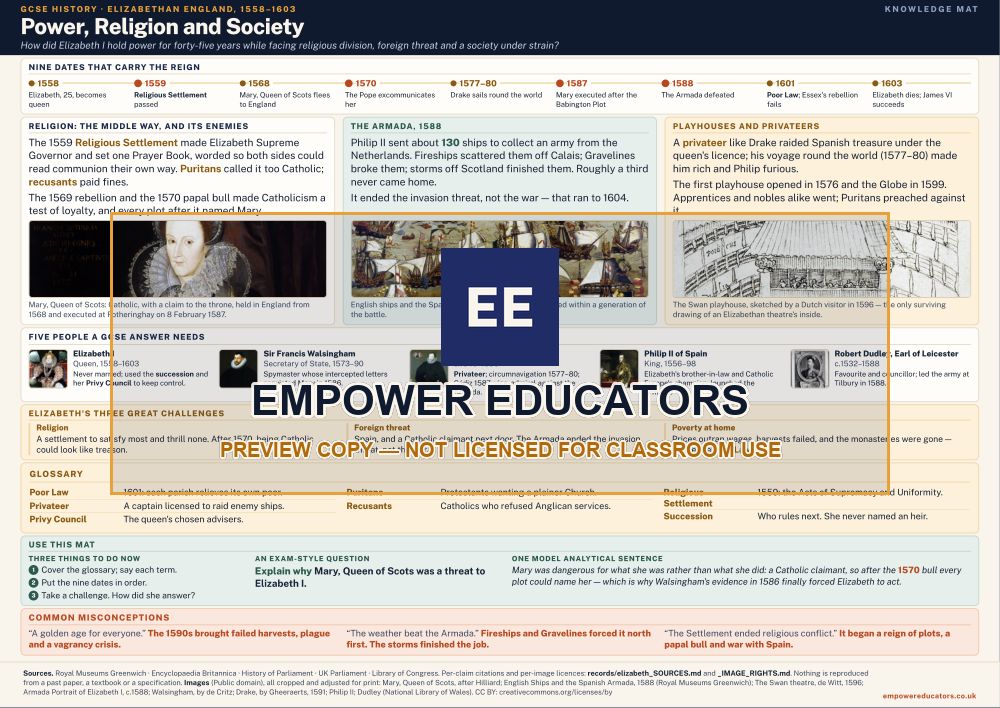 Power, Religion and Society · Power, Religion and Society, page 1