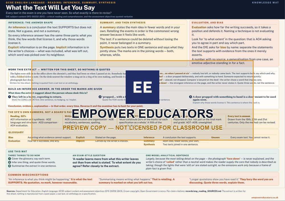 What the Text Will Let You Say · What the Text Will Let You Say, page 1