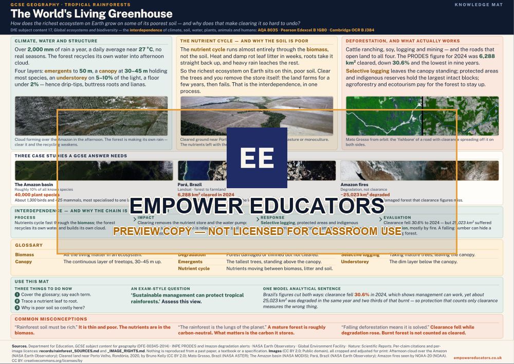The World's Living Greenhouse · The World's Living Greenhouse, page 1