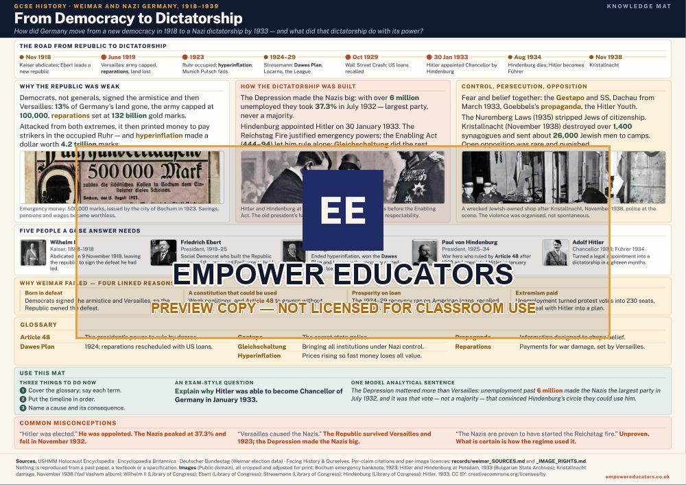 From Democracy to Dictatorship · From Democracy to Dictatorship, page 1
